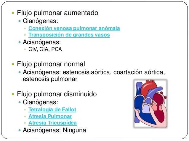 cardiopatia congenitas cianogenas